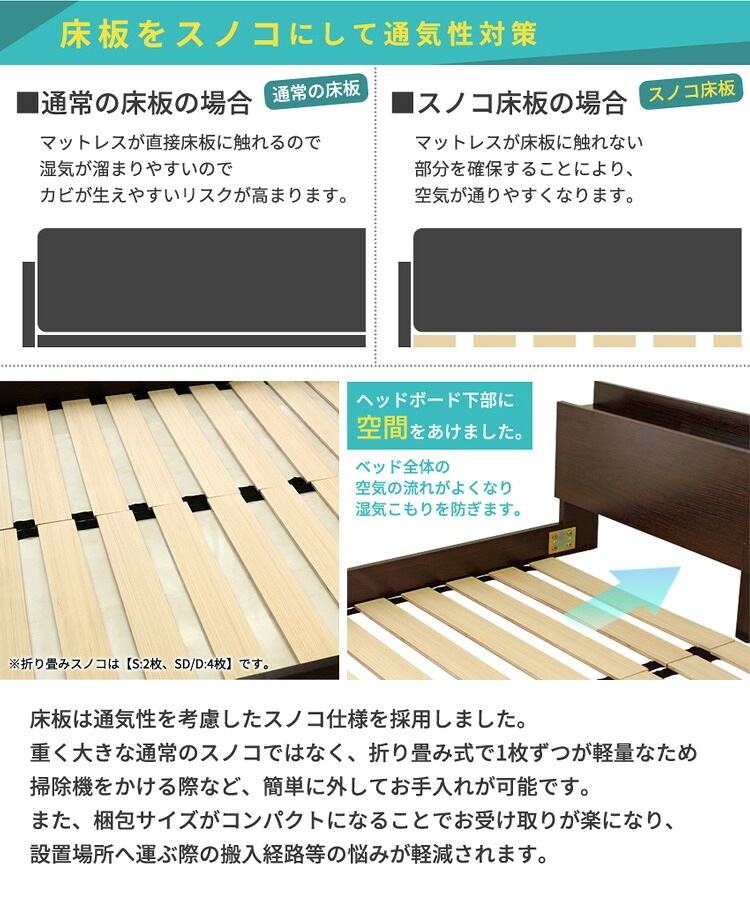 ベッド 寝具 フレームのみ USBコンセント付き 宮付き フロア Lonnie ロニー ダブル ロー すのこ ヘッドボード コンセント付き 棚付き フレーム