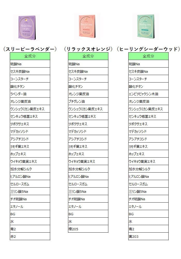 ホットアイマスク 通販 使い捨てアイマスク 温熱アイマスク 目元ケアグッズ リラクゼーショングッズ プチギフト リラックス アロマタイプ 温活グッズ お礼お返し 退職プチギフト ほんの気持ち かわいいギフト プレゼント用 女性向けプレゼント 3枚入り