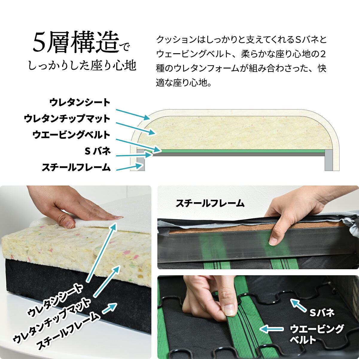 NOVEMBER 2Pソファー NVS-2P ヴィンテージ カジュアル 角型 スチール W 1125 × D 590 × H 705（SH420）（mm） ダイニングソファー ラブソファ 二人掛けソファー 2人掛けソファ カバー掛替 替えカバー ブラウン グリーン グレー ブルー コーデュロイ