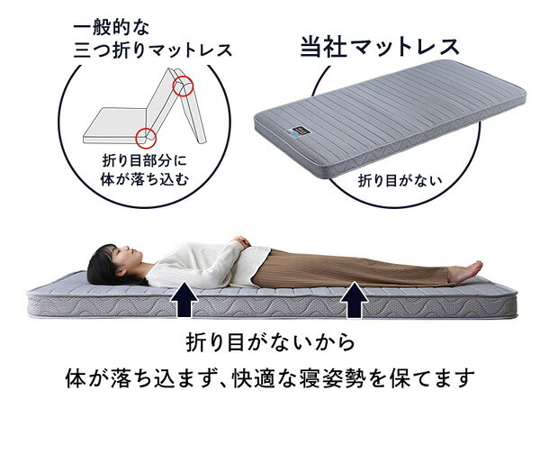 ベッド 寝具 フランス たためるスプリングマットレス シングルサイズ 日本製 マットレス シングル 折りたたみ 三つ折り コンパクト 通気性 耐久性 家具 インテリア 高密度連続スプリング 防ダニ 防菌 防臭 メーカー2年保証 R-one 適度な硬さ