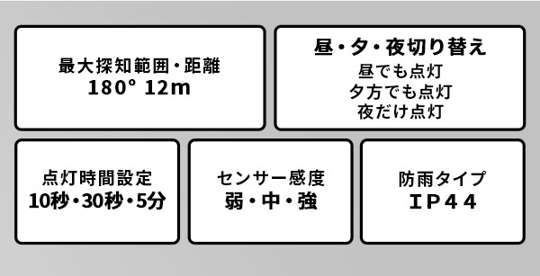 照明 ライト 12W×3灯フリーアーム式LEDセンサー フリーアーム LED センサー 人感センサー リモコン付き 防雨 多機能 小型 リモコン式 防犯 防犯グッズ 遠隔操作 ルーメン 屋外 新築祝い 引越し祝い