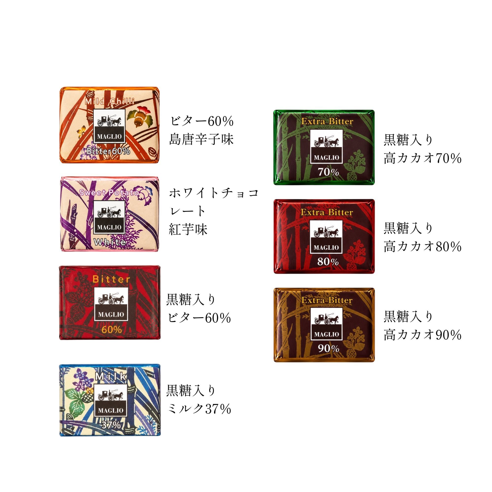 マーリオ×OKINAWA チョコレートギフトセット3種 「シークワーサー・塩、高カカオ、紅芋・島唐辛子」「黒糖入り、シークワーサー・塩、紅芋・島唐辛子」「黒糖入り、高カカオ、シークワーサー・塩」「黒糖入り、高カカオ、紅芋・島唐辛子」 高級チョコレート詰め合わせ ギフトセット 法人ギフト 結婚祝い 記念日 お礼 内祝い 手土産 大切な方へのプレゼント 高級チョコレートギフト