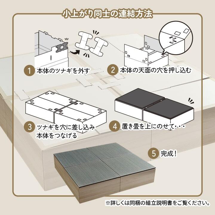 畳 ユニット 置き畳 小上がり用段ボール 和室 畳ベンチ エコ 軽量 簡単 70×70×29.5cm 無地 簡単に和室を作れる 小上がり畳 日本製 ラグ マット インテリア 敷物 コンパクト