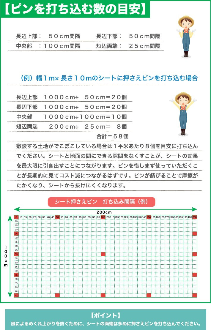 50平米分セット 二層構造防草シートセット クラピア 植栽用 （50m2） 2m幅 25m巻 + J字型ピン （300本） 二重構造の高耐久性10年