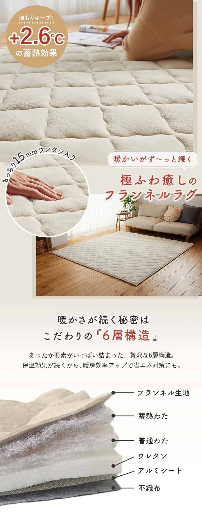 インテリア 北欧 北欧風 マット イブル コットン 綿 洗える 丸洗い おしゃれ くすみカラー 長方形 四角 かわいい 洗濯 洗濯可 190×130 幅190cm 洗濯機OK 遊び毛が出にくい HOT対応 すべり止め ウォーム加工 韓国