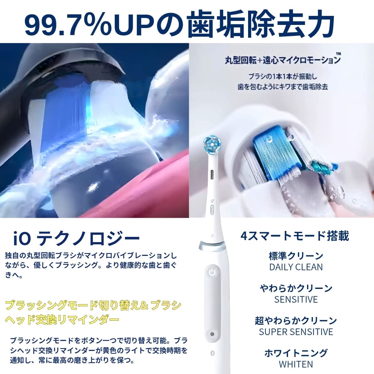 BRAUN（ブラウン）Oral-B iO4 電動歯ブラシヘルスパック 本体＋替え