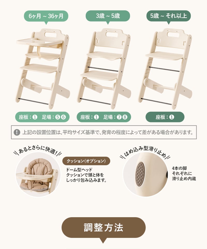 ハイチェア ベビー ベビーチェア テーブル付き 離乳食 お手入れ簡単 落下防止 防水 クッション DONO&DONO