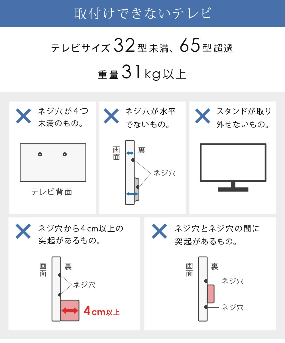 テレビスタンド 壁寄せ ロータイプ 32～65型対応 ボード付き 高さ調節 伸縮 大型 工事不要 TVスタンド テレビ台 おしゃれ ローボード 壁寄せテレビスタンド 壁寄せTVスタンド 壁寄せテレビ台 省スペース Sunruck