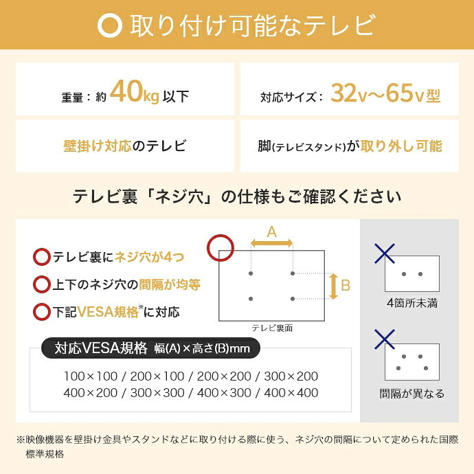 テレビ台 テレビボード テレビスタンド ボード 円形 丸型 壁寄せ tv 壁掛け 脚 キャスター付き 移動 コーナー ハイ ミドル 32インチ 40 55 65 v 型 配線隠し コード 自立式 幅68 スタイリッシュ 軽量 1人暮らし ワンルーム 家族