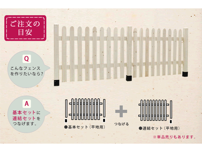 ガーデン エクステリア ピケットフェンス ストレート基本セット 平地用 送料無料 フェンス 木製フェンス ピケフェンス 天然木製 ガーデニング 枠 柵 仕切り 目隠し 境目 クラシカル アンティーク トレリス ベランダ つる 薔薇 バラ 朝顔 園芸