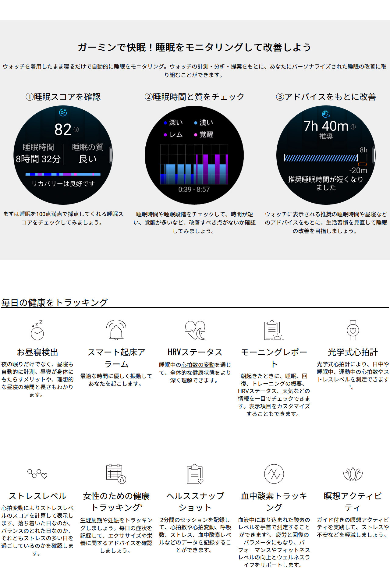 スマートウォッチ ガーミン GARMIN vivoactive 6 選べる5色 【取説サービス】 男女兼用 ダイエット 健康管理 GPS搭載 Suica対応 タッチスクリーン 電話・LINE通知 音楽保存/再生 天気情報 血中酸素