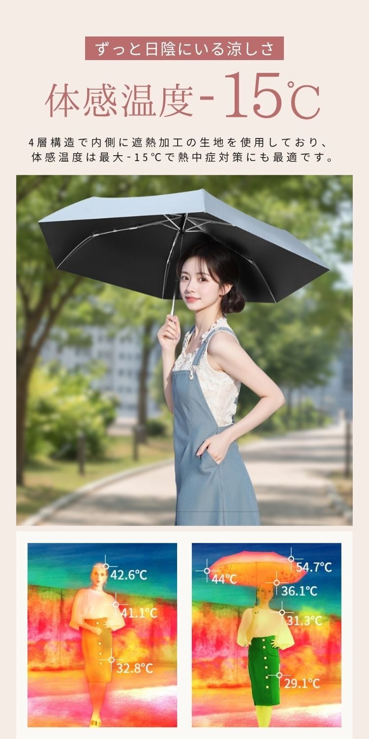 Prv★雑誌掲載★10%OFF価格3980円→3582円★【 スマホより軽い220g / 体感温度-15℃ 折りたたみ傘 】晴雨兼用 自動開閉 大きい 濡れない 102cm 超撥水加工 ワンタッチ 日傘 uvカット99% UPF50+ 遮光 遮熱 断熱 軽量 コンパクト 丈夫 折り畳み傘 レディース メンズ 収納袋付 傘【送料無料/ラッピング可/即日発送】
