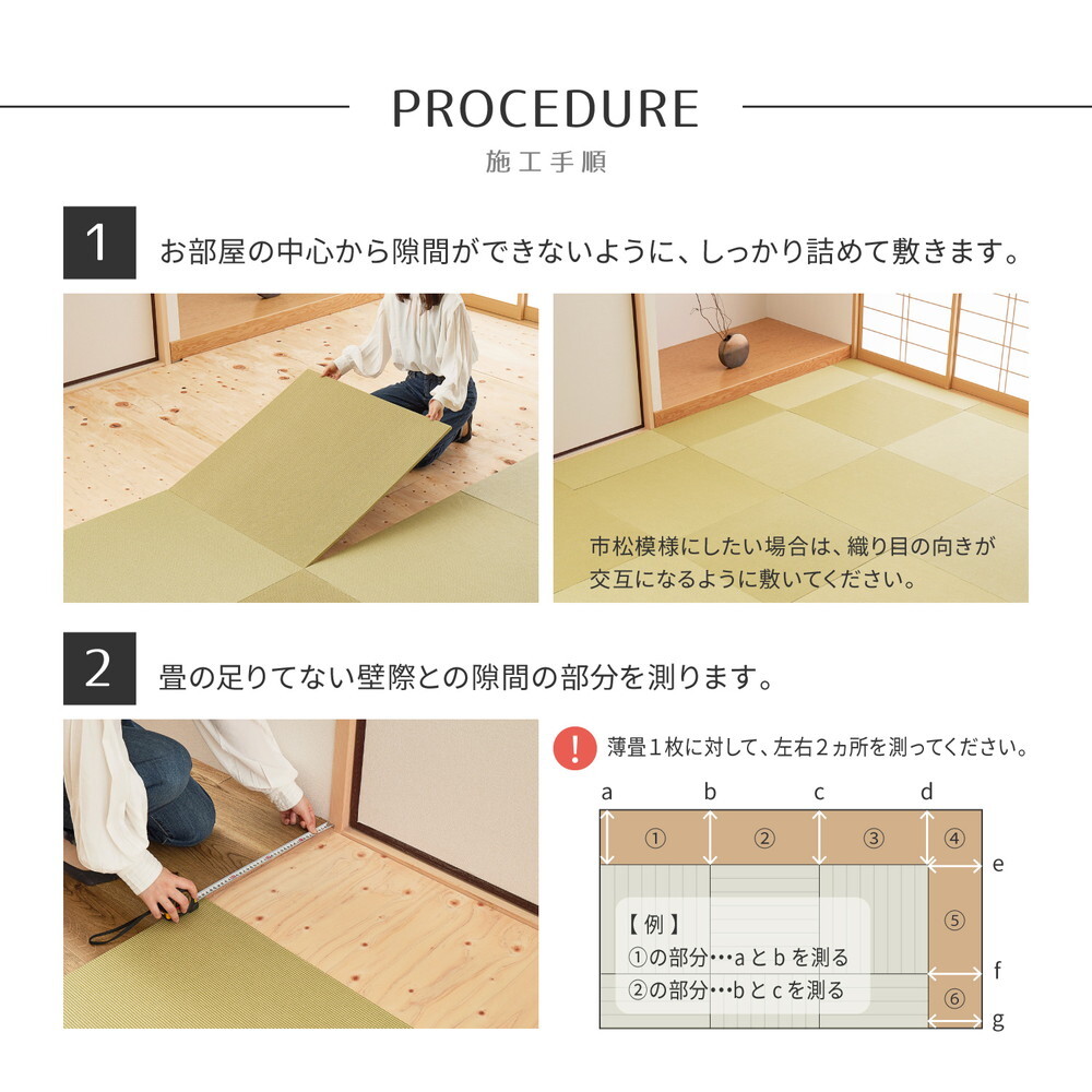の畳屋さんシリーズ DIY用 薄畳 樹 いつき 約82×82×1.3cm 1枚 敷き畳 置き畳 リフォーム DIY カットできる