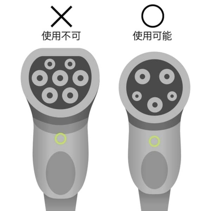 EV充電ケーブルスタンド EVケーブル収納ポール 充電ケーブル収納 屋外 防水 日本製 盗難防止 省スペース 簡単設置