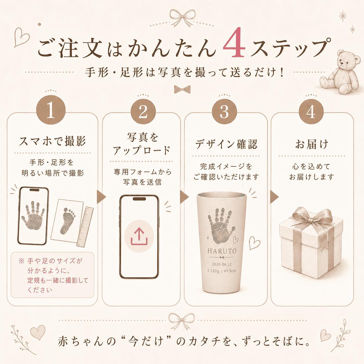 名入れ 手形足形タンブラー サーモス 420ml 送料無料 THERMOS 赤ちゃん ベビー 出産祝い 出産内祝い 内祝い 出産記念 誕生記念 名前入り 名入れギフト 祖父母 両親 プレゼント ギフト