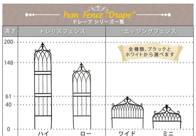 ガーデン エクステリア アイアンフェンス200 ハイタイプ "drape" ドレープ 4枚組 フェンス アイアン 枠 柵 仕切り 目隠し 境目 クラシカル アンティーク 飾る ベランダ つる 薔薇 バラ 朝顔 園芸 纏う 庭 屋外 diy 簡易 新生活