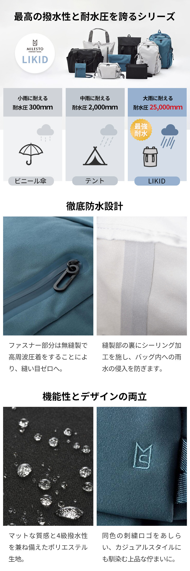 【正規販売】MILESTO ミレスト LIKID リキッド MLS844 ボストンバッグ ショルダー 撥水 はっ水 22L 軽量 旅行 ビジネス 出張 旅行バッグ ブラック グレー キャリーオン ギフト プレゼント メンズ レディース ブランド グッドデザイン賞 止水ファスナー 男性 女性