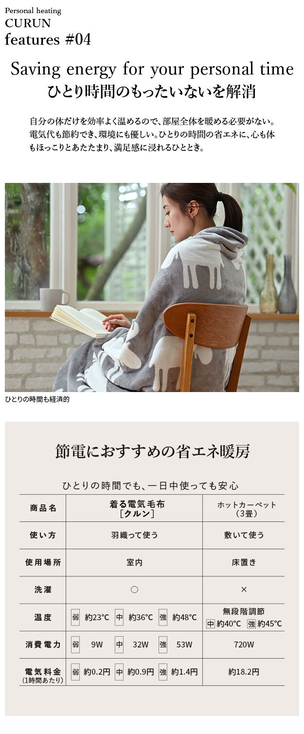 電気毛布 ブランケット 北欧 とろけるフランネル 着る電気毛布 curun クルン エルク柄 ノルディックスタイル 140x140cm レギュラーサイズ 着る毛布 電気ブランケット 電気ひざ掛け あったか ぽかぽか エルク プレゼント ギフト 洗える