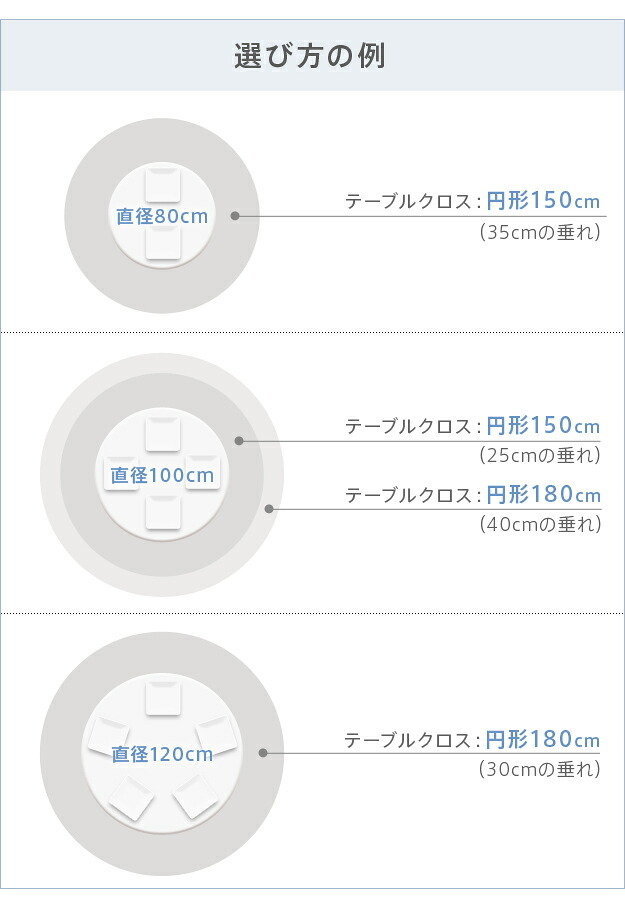テーブルクロス プロバンス 円形 フランス製はっ水加工テーブルクロス-バスティド 円形180cm 南仏 プロヴァンス柄 花柄 丸テーブル ダイニングテーブル 食卓を彩る かわいい おしゃれ 高級感 コットン 撥水加工 撥水 汚れ防止 洗濯可 新生活 在宅