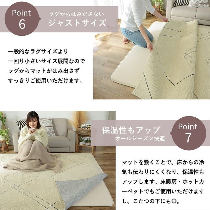 ラグ カーペット クッションマット マット 170×170cm ピタリ プラス すべり止め 下敷き 滑り止め 手洗い 防音マット 防音 防ダニ加工 ホット 対応 床暖房対応 ウレタン入り下敷き 保温性 下 絨毯下 便利 無地 ホワイト オールシーズン