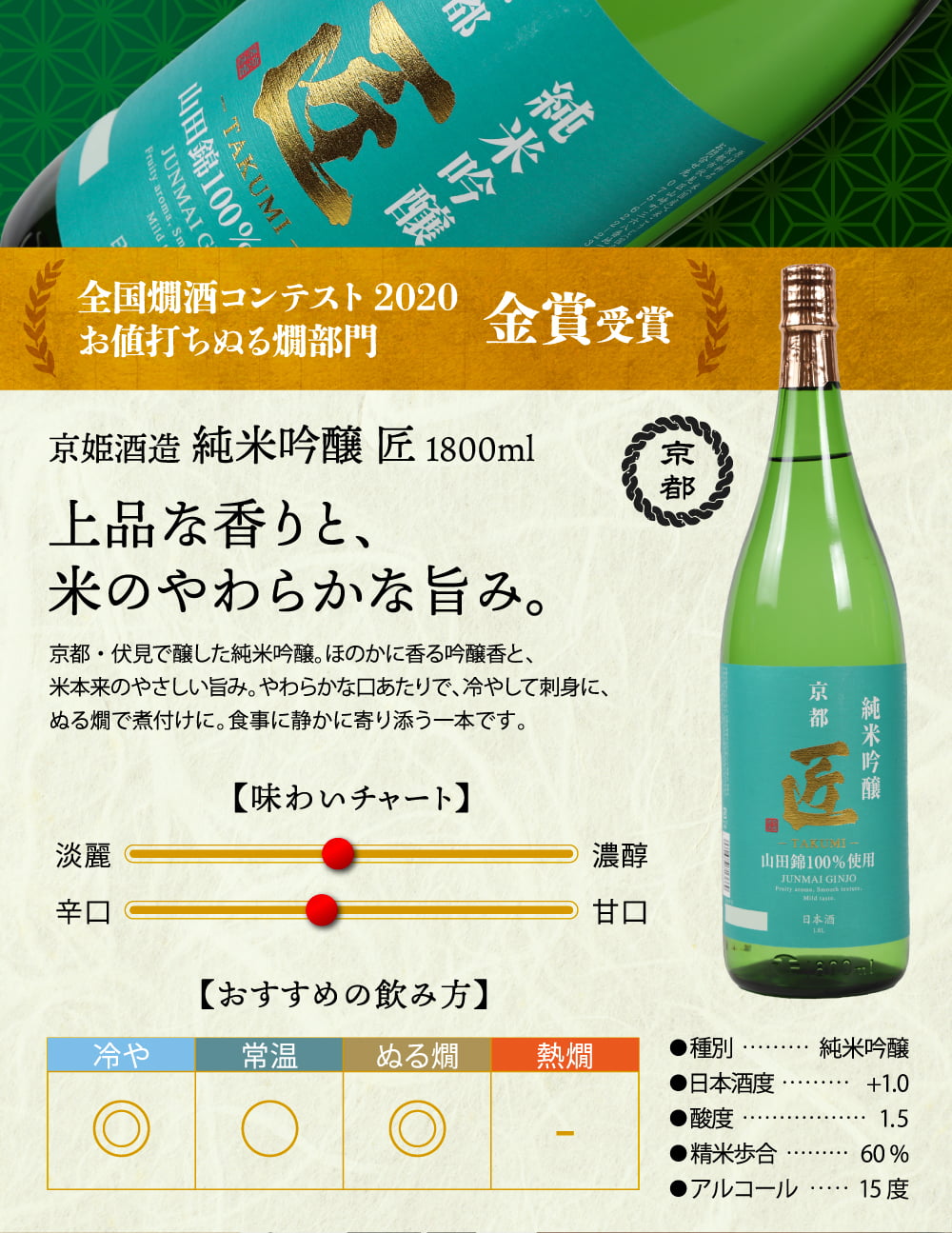冬ギフト プレゼント お酒 ドリンクギフト おしゃれ 日本酒  三つ星 純米吟醸1本・本醸造1本・普通酒3本 飲み比べ  1800ml×5本セット  冷酒 お酒 ギフト 酒 誕生日 プレゼント
