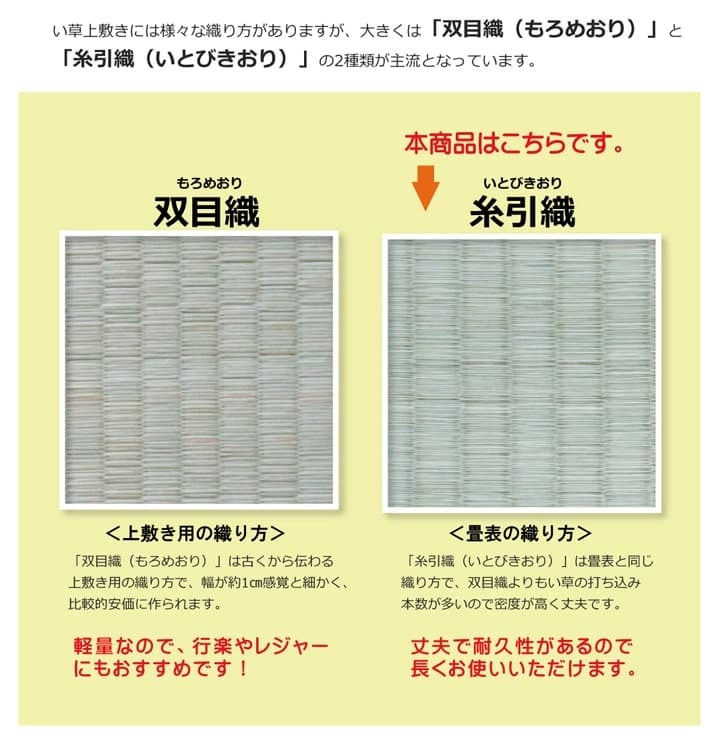 夏ラグ 夏用カーペット 純国産 い草 上敷き カーペット 糸引織 『梅花』 六一間2畳(約185×185cm）