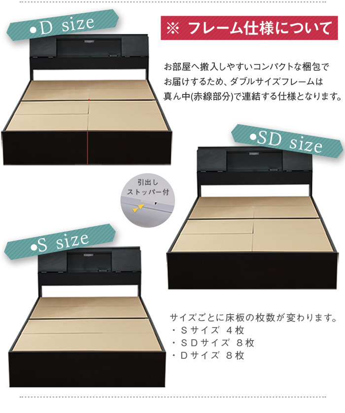 ベッド 寝具 フレームのみ USBコンセント付き フラップ棚付き 引き出し収納 宮付き 多機能 フレーム フレーム単品 収納付き 収納 LEDライト付き テーブル 木製 フロア ロー ロータイプ セミダブル