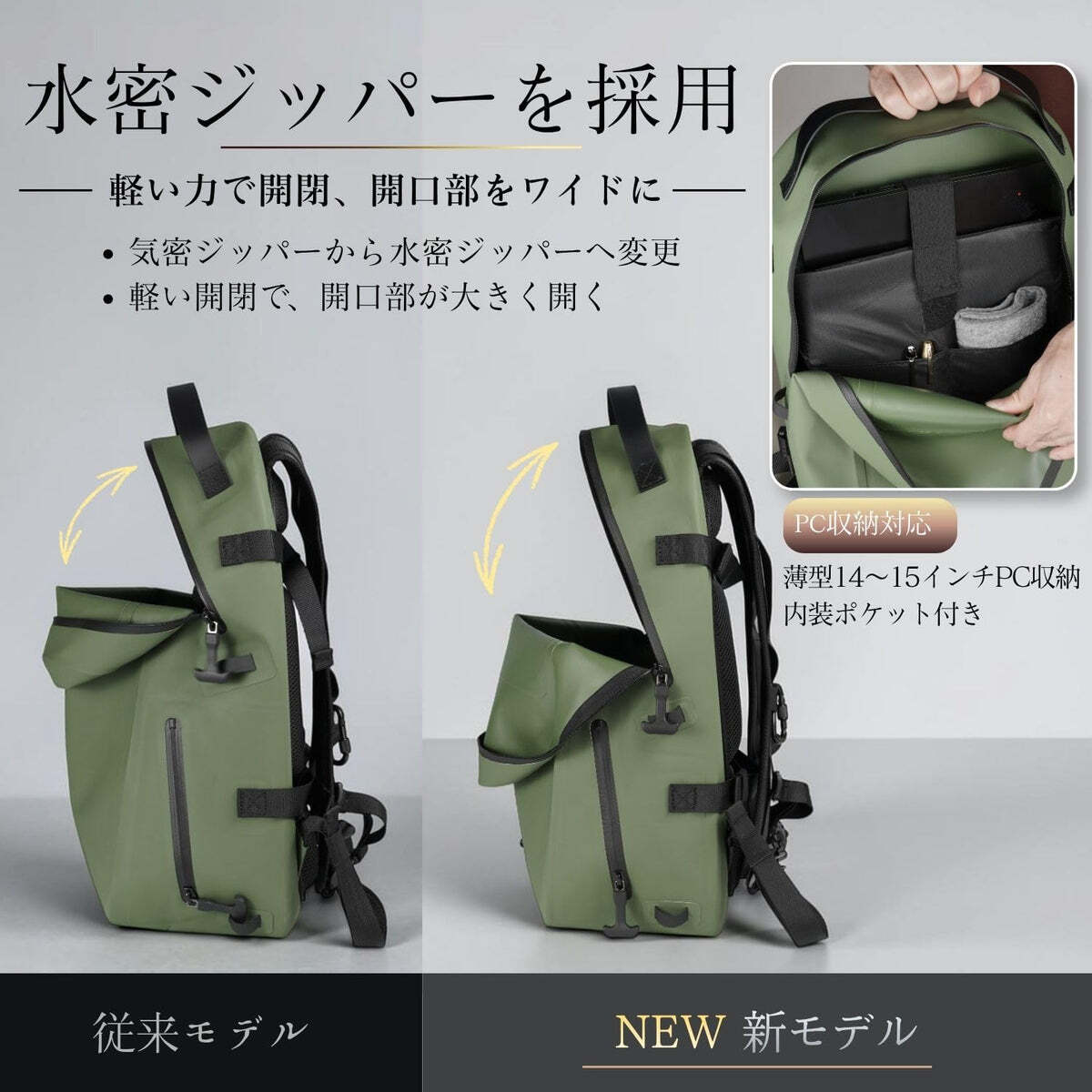 RUWA2 防水 バックパック 父の日 母の日 敬老の日 お誕生日祝い 還暦祝い お祝い ギフト クリスマスプレゼント バレンタイン 贈り物 愛車キーケース 愛車キーホルダー【送料無料】