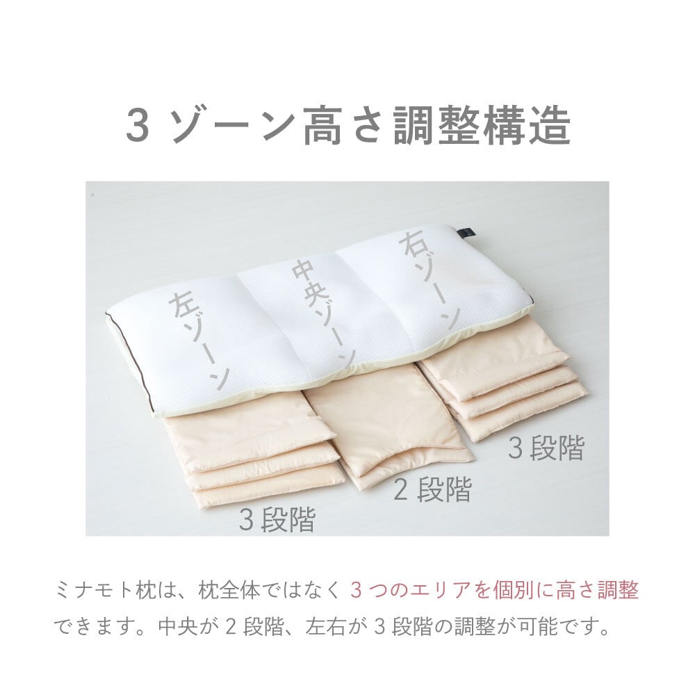枕 日の本 コラボ商品 高調整可能 セミオーダー枕 枕 高さ調整 首こり 肩こり 横向き 寝返りしやすい まくら 6分割構造 オーダー枕のようなフィット感 日本製 高さや寝返りのしやすさなど ポリエステル ピロー 枕寝具 寝具用品 寝室用 寝室用品