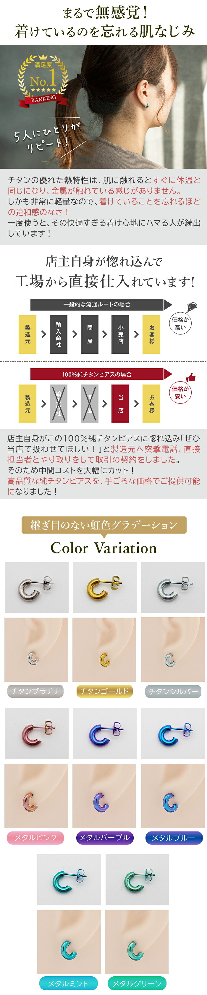 ピアス チタン フープ ハーフ 小さめ 純チタン 幅3mm×直径10mm 全8色 アレルギー対応 医療用 日本製 おすすめ メンズ レディース 片耳 1個 かわいい カラフル