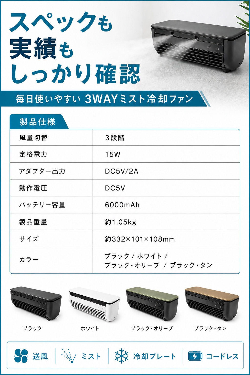 誕生日 プレゼント 冷却プレート搭載 ミストミニクーラー 充電式 ポータブルファン リモコン付き 卓上 壁掛け 暑さ対策 ギフト 熱中症対策グッズ 地震 防災グッズ キャンプ 加湿 アウトドア 敬老の日 エアコン