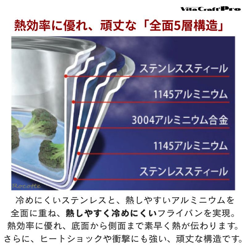 ビタクラフト プロ フライパン 20cm IH ステンレス 正規品 小 ガス火 直火 単品 業務用 コーティングなし シェフ 長持ち 高耐久 シルバー オールステンレス 省エネ 食洗機対応 無油料理 無水調理 時短 保温 持ちやすい 握りやすい 蓋なし No.0312