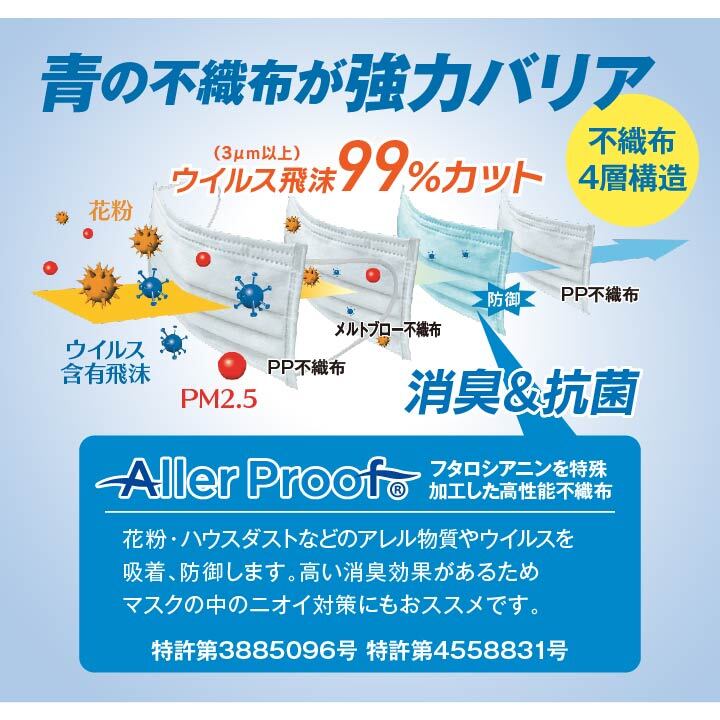 マスク アレルプルーフ 日本製 PM2.5 かぜ 花粉 ハウスダスト 個別包装 サージカル マスク 高機能不織布フィルター使用 Lサイズ 30枚入り
