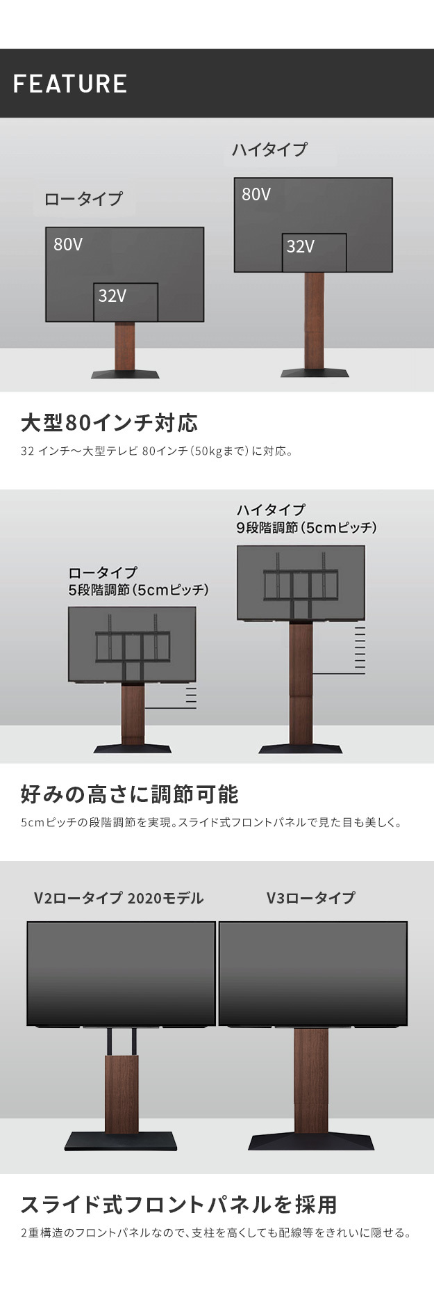 WALLインテリアテレビスタンドV3 ロータイプ+棚板レギュラーサイズ 2点セット 32~80v対応 壁寄せテレビ台 テレビボード TVスタンド 背面収納 コード収納 ホワイト 白 ブラック 黒 ウォールナット ブラウン グッドデザイン賞受賞 テレビ台 新生活