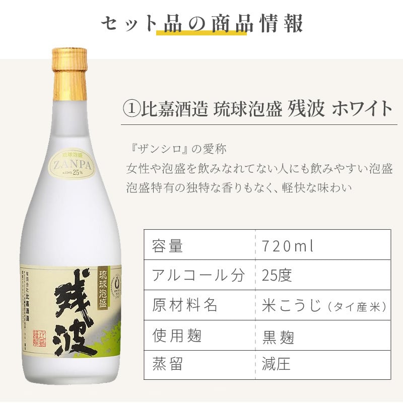 残波 名入れギフト タンブラー セット  泡盛 720ml ザンクロ ザンシロ お酒 名前入り プレゼント ギフト 面白い センス 定年退職 還暦祝い 退職祝い 男性 女性 お祝い 古希 喜寿 傘寿 米寿 卒寿 白寿 百寿 敬老の日