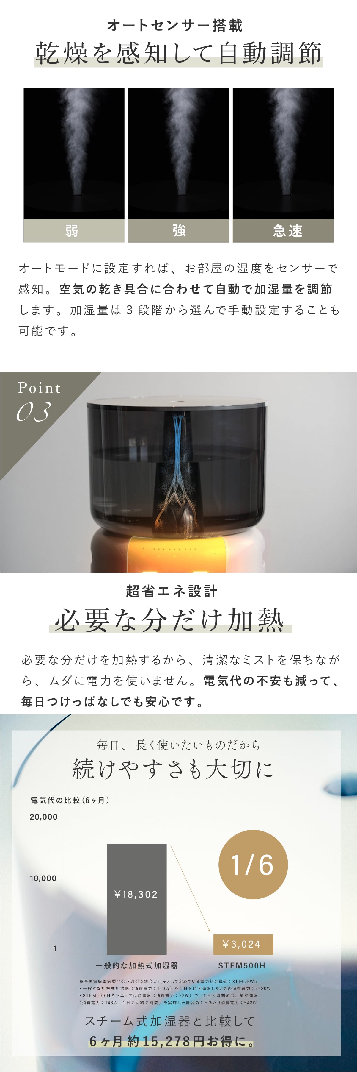 加湿器 cado カドー STEM 500H HM-C500H ハイブリッド式 加熱除菌 オートクリーン クリーンヒート 超音波式 加熱式 大容量 5L 上から給水 上部給水 最大500mL/h 静音 35dBA リビング 寝室 14畳 おしゃれ デザイン家電 新築祝い 新生活 プレゼント ギフト
