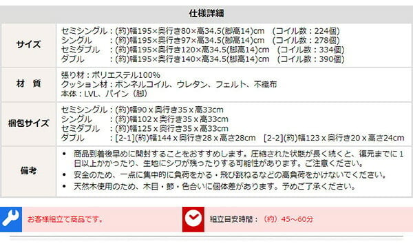 ベッド 寝具 新発想で搬入も組立カンタン ほどよい弾力 脚付きロールマットレス ボンネルコイルスプリング Unite -Raide- -ユニテ・ライド- ダブルサイズ ダブル ネイビー ホームテイスト 脚つきマットレス 脚付き ボンネルコイル