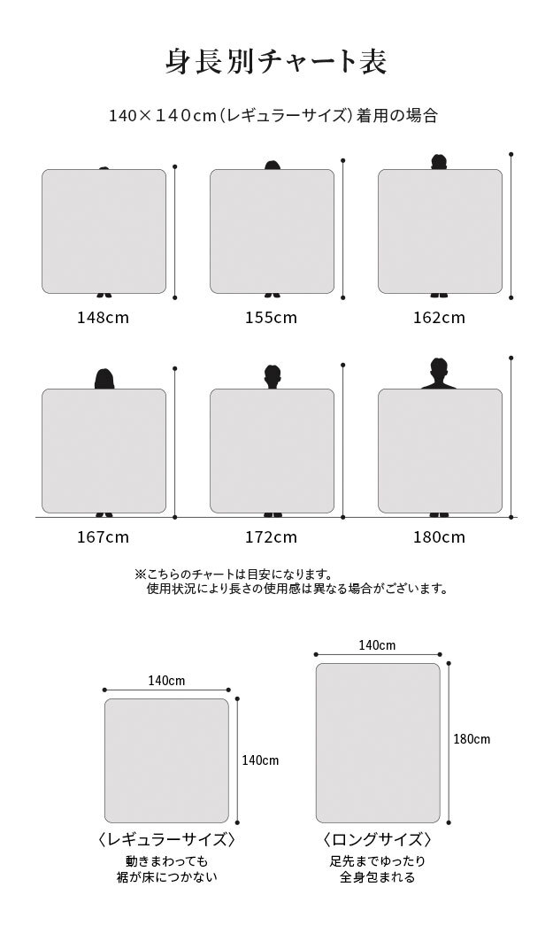 電気毛布 ブランケット 北欧 とろけるフランネル 着る電気毛布 curun クルン エルク柄 ノルディックスタイル 140x140cm レギュラーサイズ 着る毛布 電気ブランケット 電気ひざ掛け あったか ぽかぽか エルク プレゼント ギフト 洗える