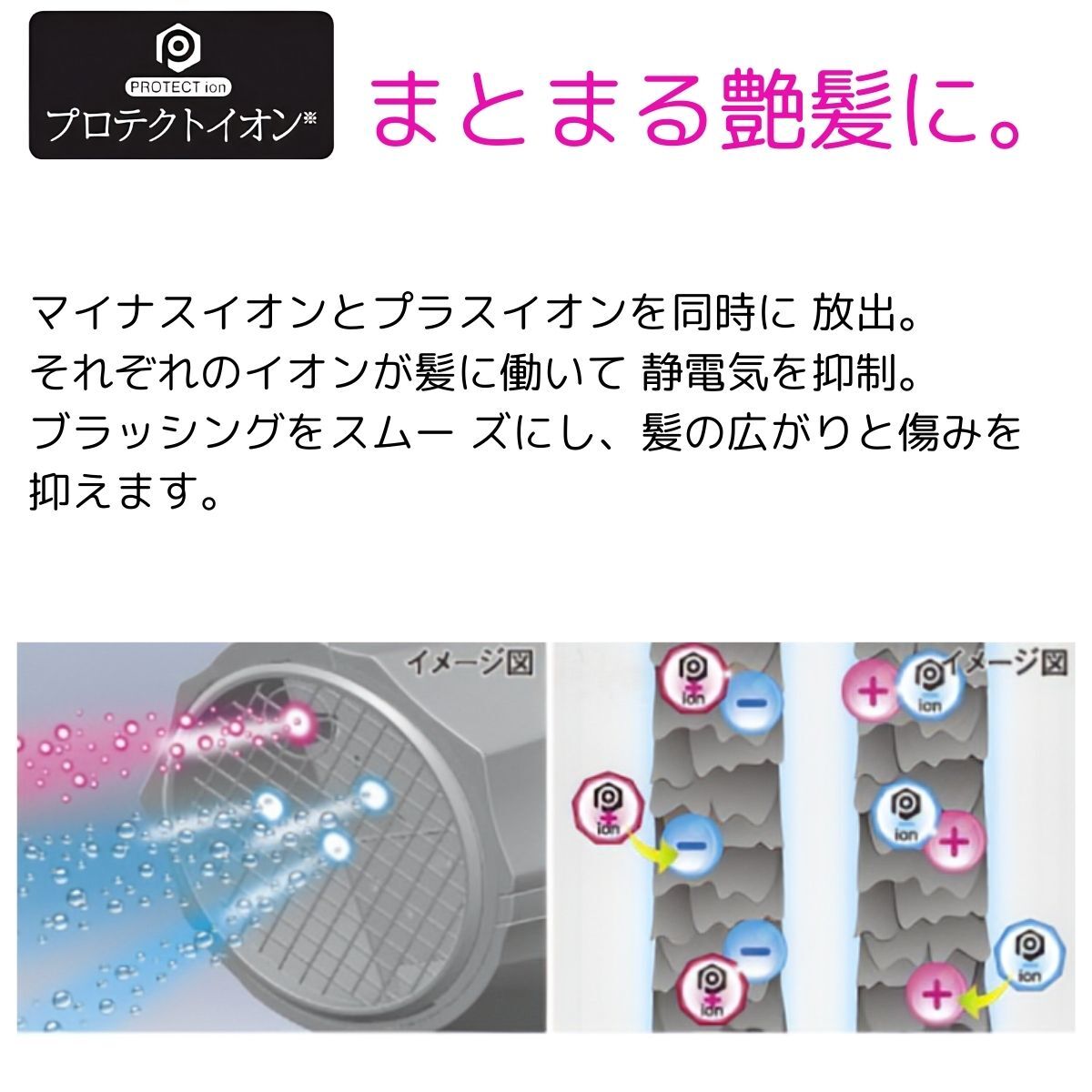 テスコム   ドライヤー   TID2250   大風量    2立方メートル/分の速乾大風量で､マイナスイオンとプラスイオンが静電気抑制 3段階切替(速乾ターボ､ドライ､セット)    ブラック/レッド   プレゼント