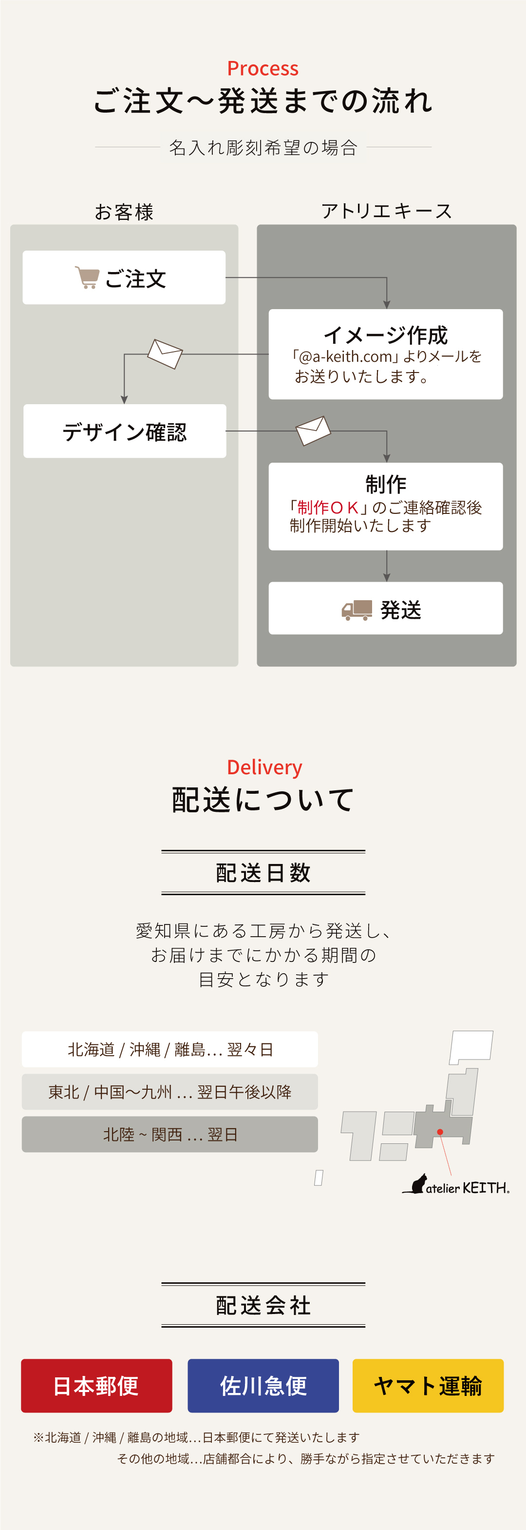 星座のグラス 「ラインストーンきらめく 12星座のタンブラーグラス／ペアセット 」