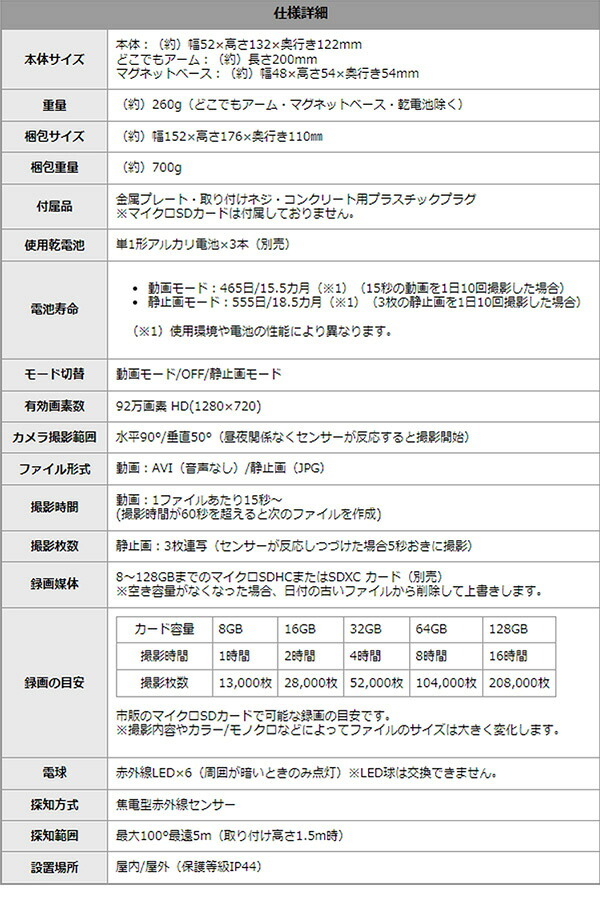 乾電池式どこでもセンサーカメラ