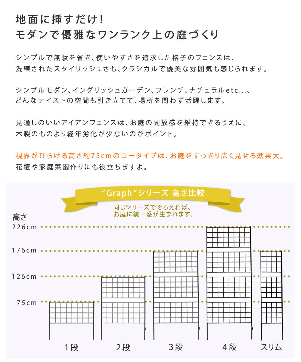 ガーデン エクステリア アイアンフェンス 高さ75「グラフ」4枚組 フェンス アイアン ガーデニング 枠 柵 仕切り 目隠し 境目 クラシカル アンティーク 格子 ベランダ つる 薔薇 バラ 朝顔 園芸 ラティス つるバラ 庭誘引 屋外 新生活