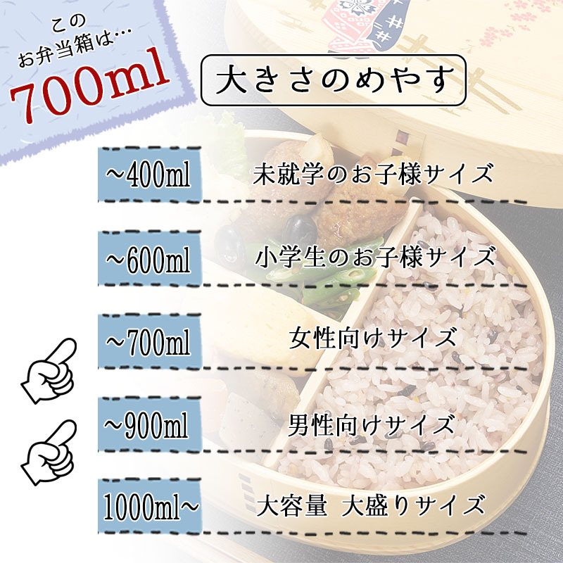 曲げわっぱ 弁当箱 お弁当箱 まげわっぱ 700ml 蒔絵 セット 大人 かわいい おしゃれ ゴム 仕切り 1段 遠足 運動会 軽量 女子 スリム 男子 男性 女性 メンズ 大容量 バンド わっぱ 日本製 洗いやすい 丸型 サンドイッチ 大きい 丸 深め 母の日 プレゼント 食器