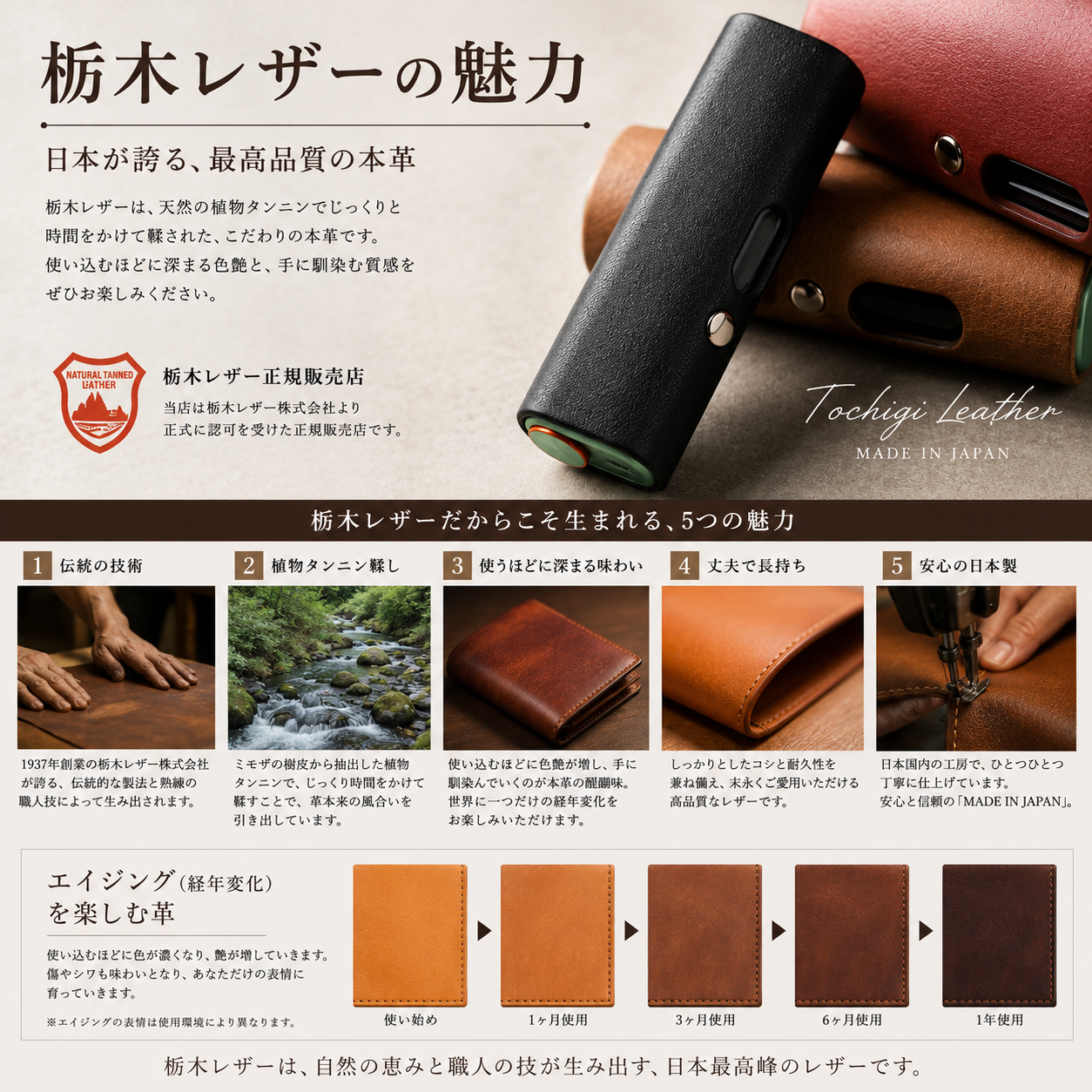 新型 glo HYPER pro+ 専用ケース グローハイパープロプラスケース 栃木レザー 本革 牛革 日本製 ハンドメイド 加熱ボタン対応 カシメボタン 押しやすい 装着したまま充電可能 電子タバコケース グリーン