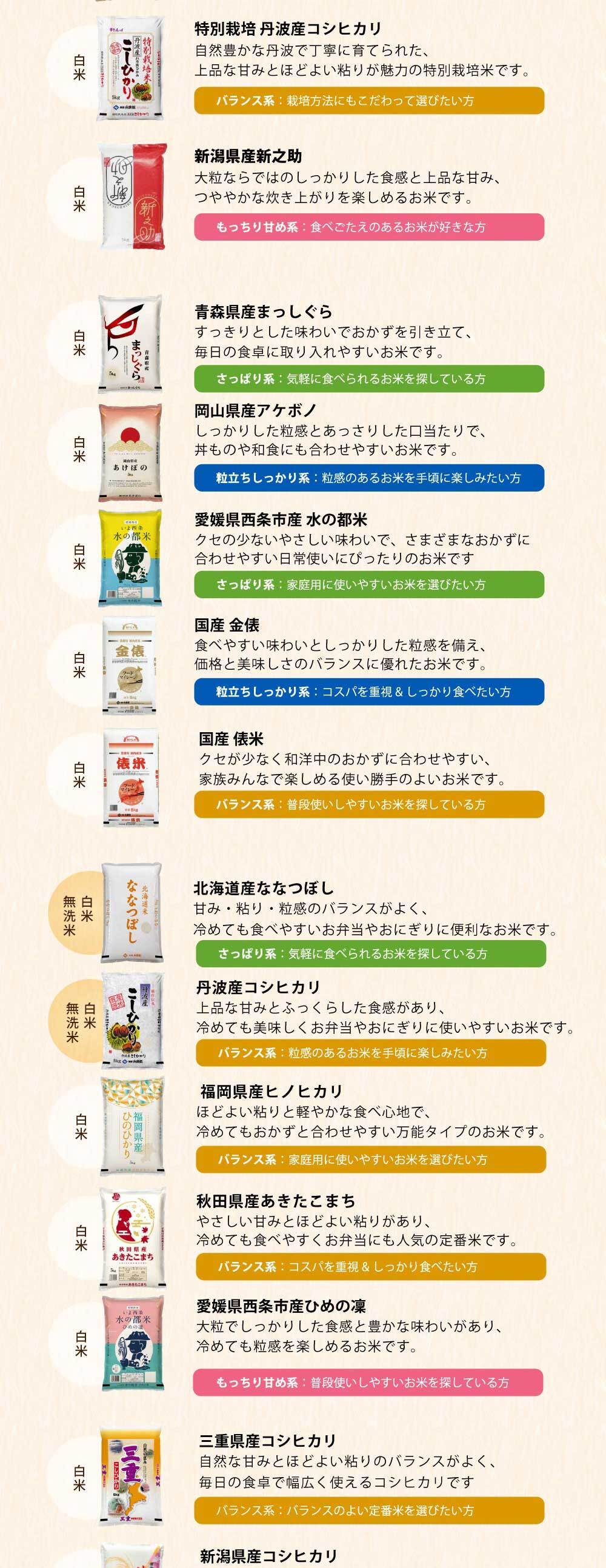 【精米工場直送】20種類から選べる白米 無洗米 高級米から安価なブレンド米まで取り揃え コシヒカリ ゆめぴりか ななつぼし 送料無料