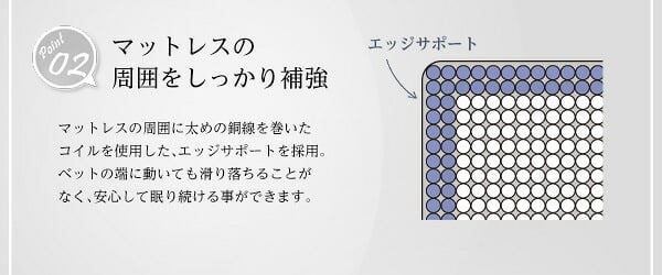 ポケットコイル マットレス ロール梱包 収納 コンパクト Sheera-シェエラ- 圧縮梱包 スプリング スプリング入りマットレス ポケットコイルマットレス ロール梱包片面仕様ポケットコイルマットレス セミダブルサイズ インテリア 寝具 敷きマット