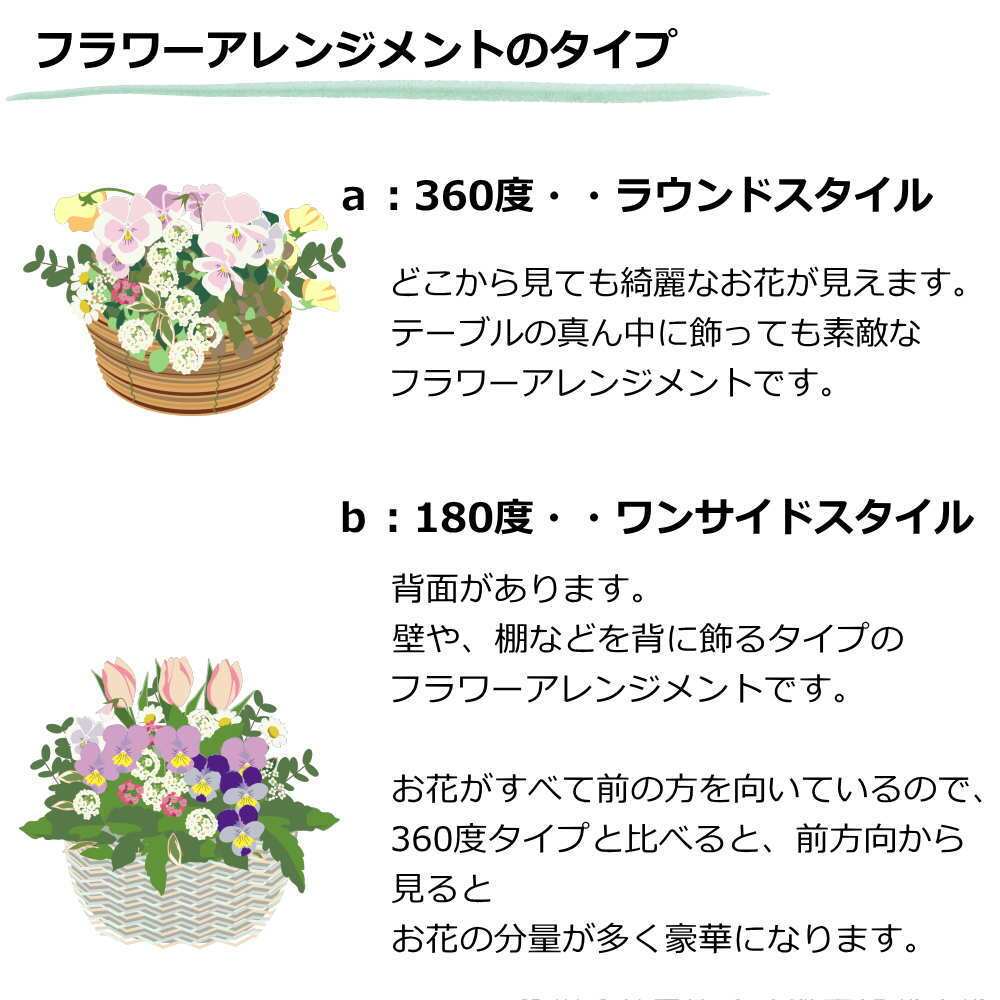 花 フラワーアレンジメント Mサイズ ワンサイド 誕生日 華やか お供え 生花 フラワーギフト ギフトプレゼント お祝い お礼 花屋 送料無料 御祝 結婚式 展示会 楽屋花 出産 記念日ギフト お見舞い フラワー おしゃれ キレイ 綺麗 5 a ng