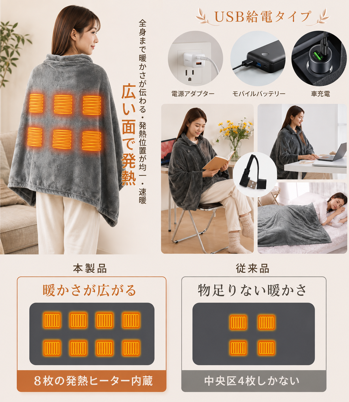 着る毛布 電熱毛布 USB給電 8箇所発熱ヒーター内蔵 3段階温度調節 ひざ掛け 肩掛け 腰巻き ポンチョ ブランケット 防寒 冷え対策