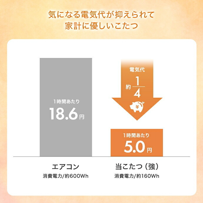 こたつテーブル 楕円 こたつ テーブル 炬燵 机 コタツ 電気こたつ 省スペース コンパクト ロー センター 木目調 大理石柄 薄型ヒーター 90cm×60cm リビング ダイニング 一人暮らし ワンルーム 省エネ 節電 オールシーズン ローテーブル
