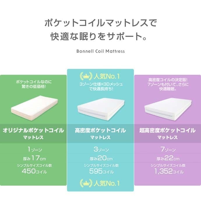 ベッド 寝具 セミダブル フレーム マットレス付 ロー ステージ すのこ 宮付き 宮棚 収納付き ヘッドボード 韓国 インテリア オシャレ おすすめ ボード 宮 1人暮らし フロア